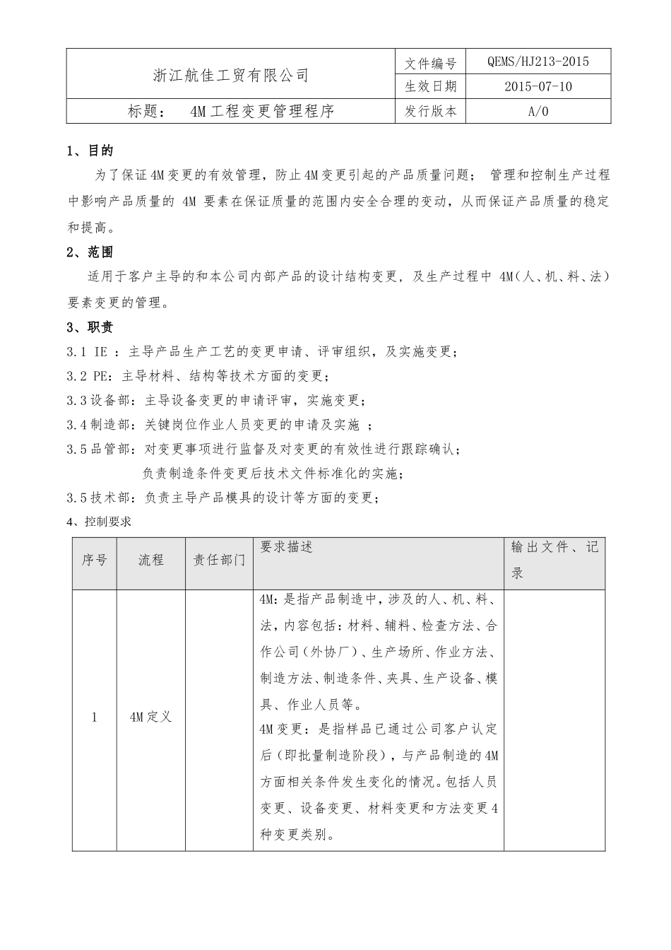 14 4M工程变更管理程序.doc_第1页