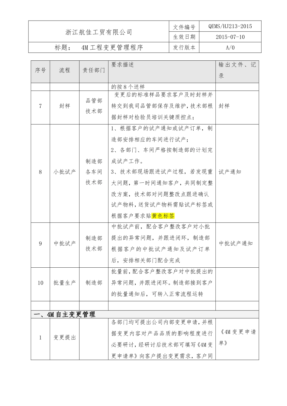 14 4M工程变更管理程序.doc_第3页