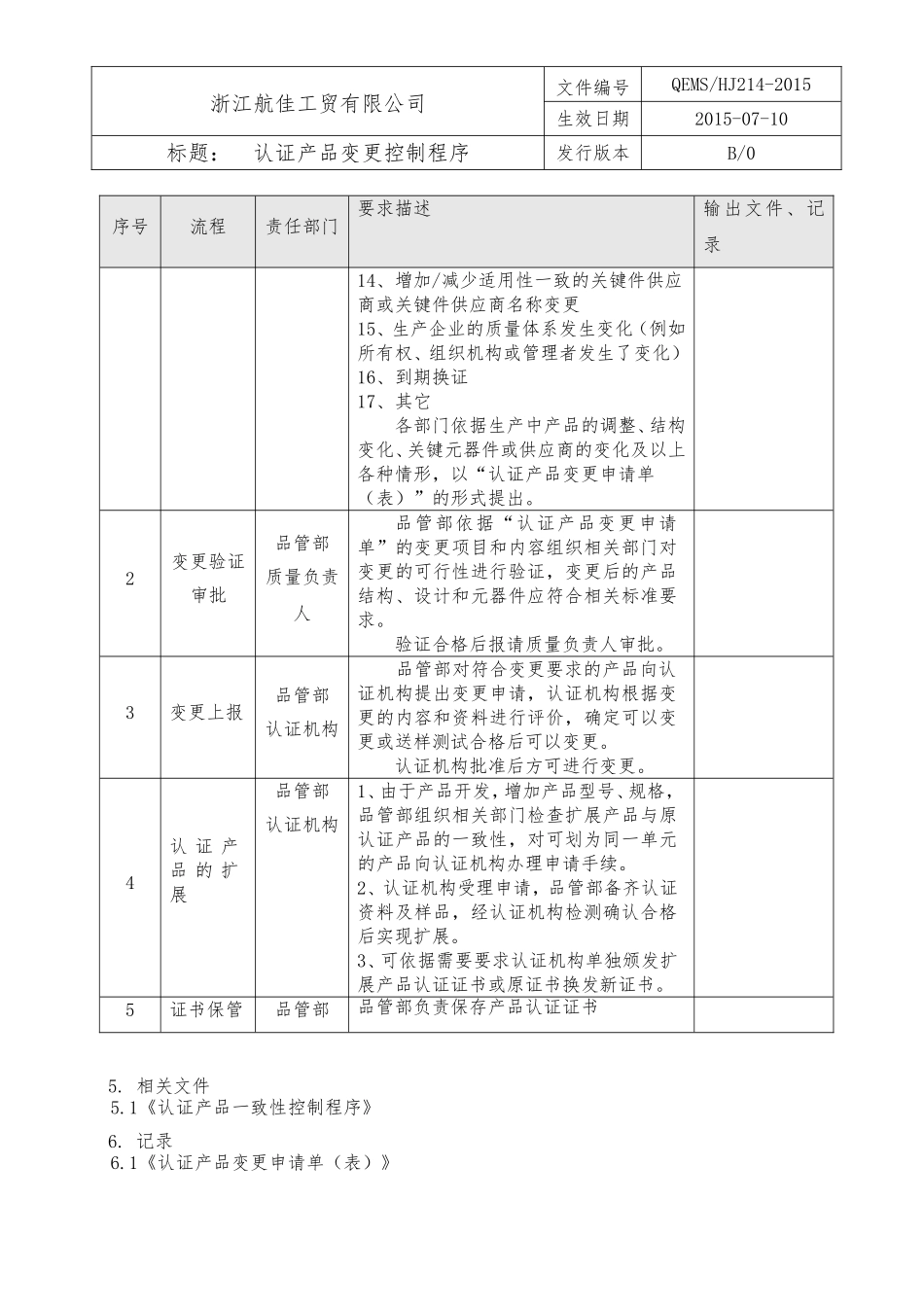 15认证产品变更控制程序.doc_第2页