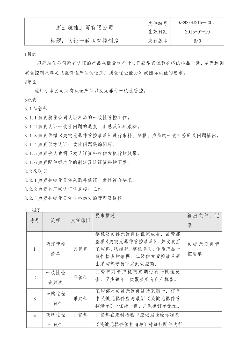16认证一致性管控制度.doc_第1页