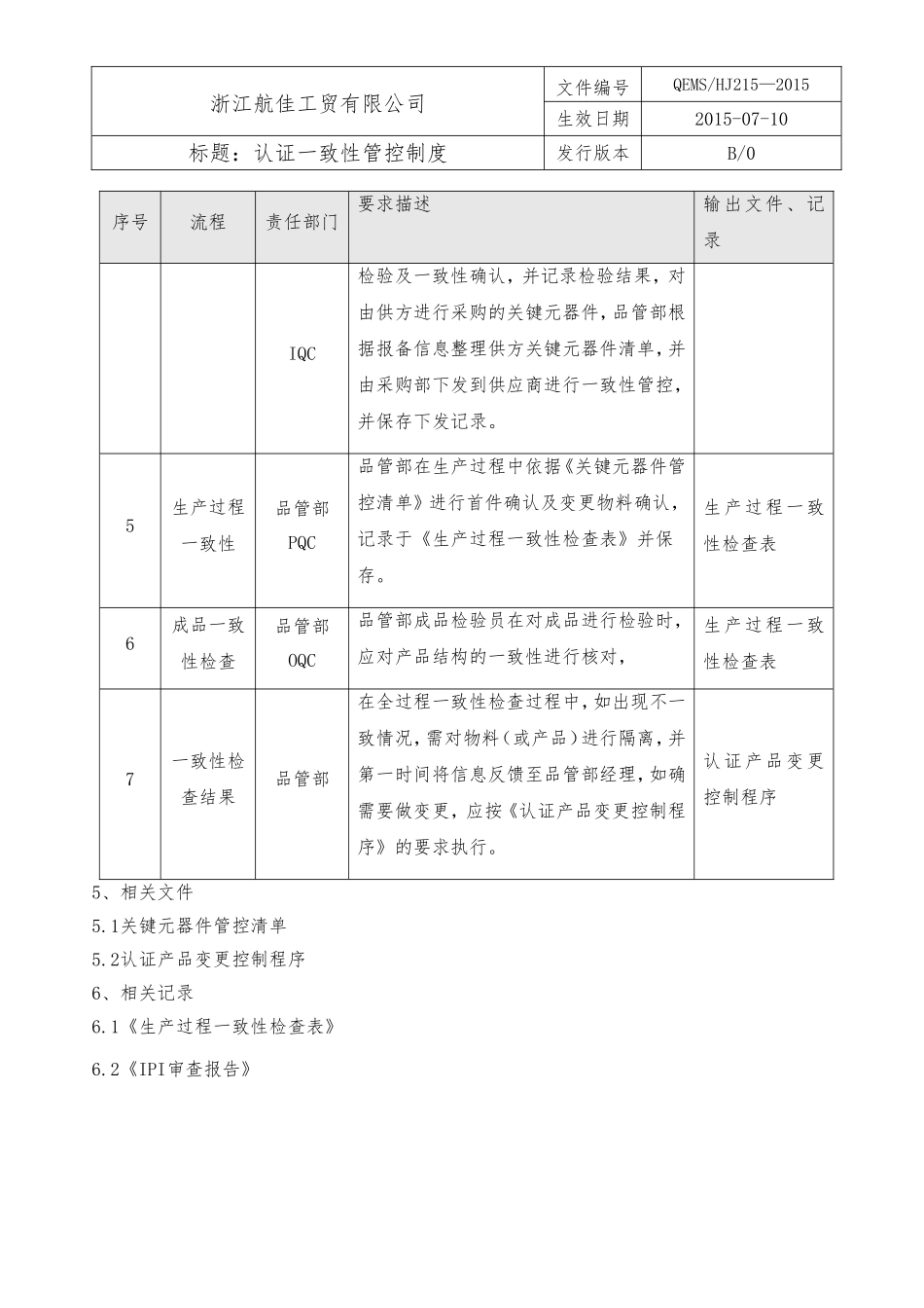 16认证一致性管控制度.doc_第2页