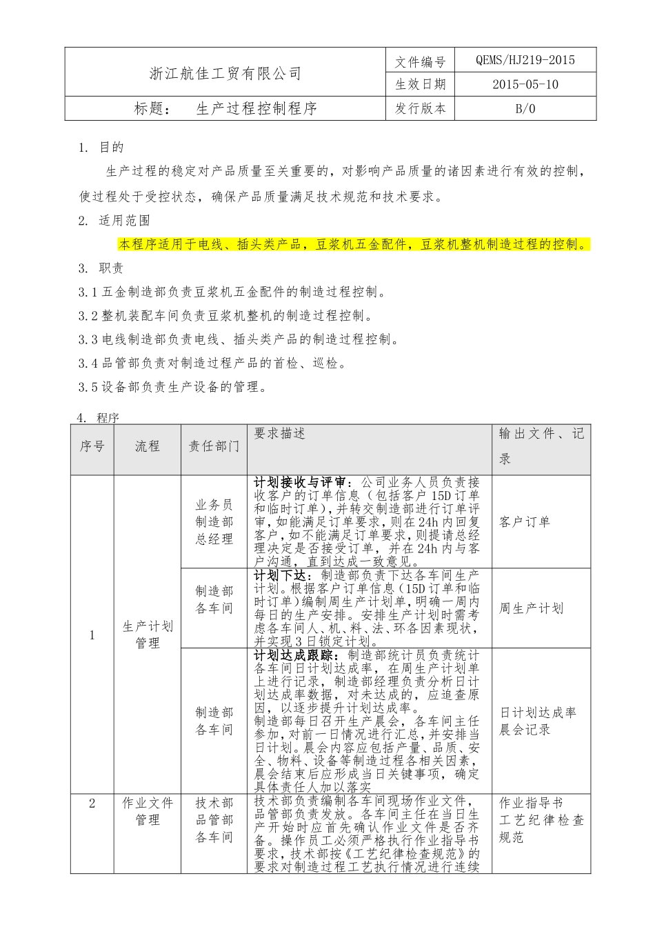 20生产过程控制程序.doc_第1页
