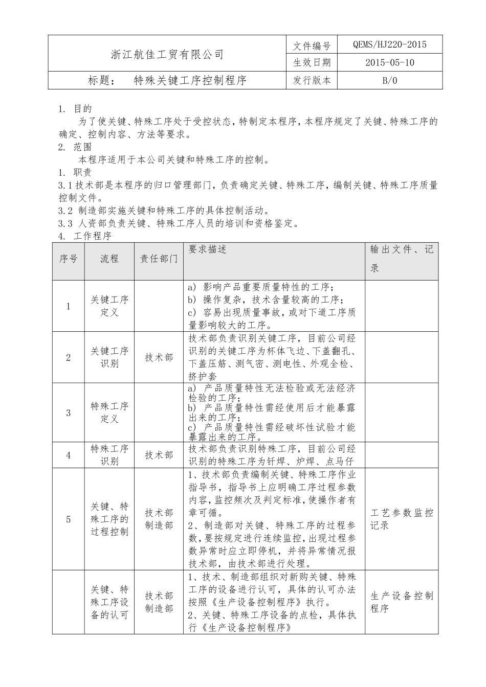 21特殊关键工序控制程序.doc_第1页