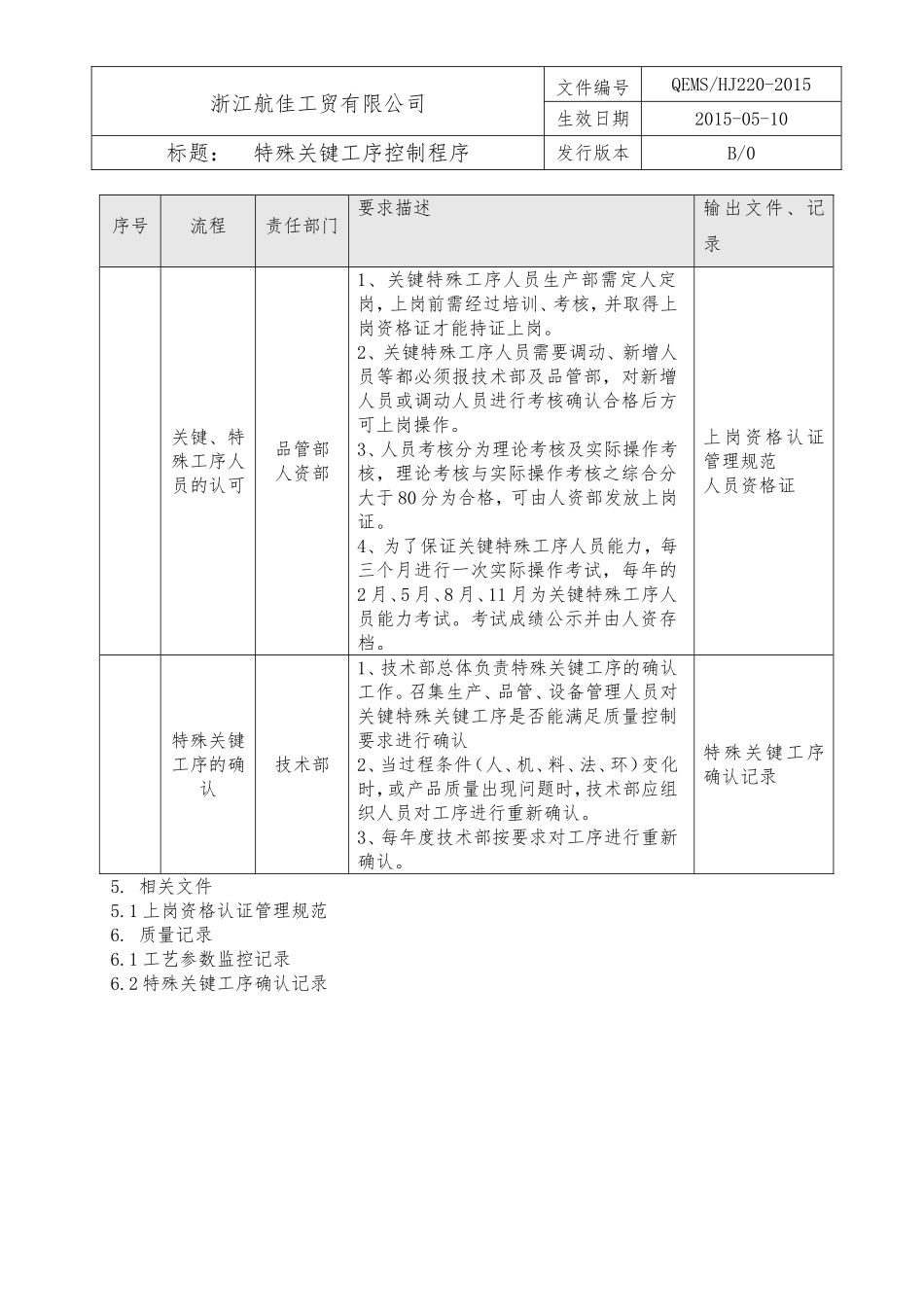 21特殊关键工序控制程序.doc_第2页