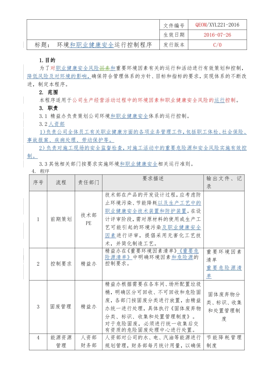22环境和职业健康安全运行控制程序（三体系）.doc_第1页