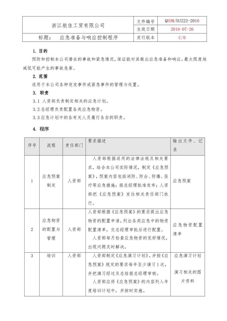 23应急准备与响应控制程序（三体系）.doc_第1页
