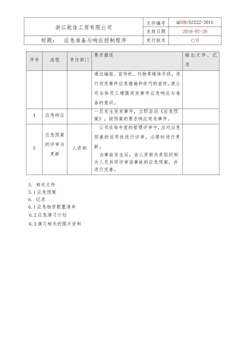 23应急准备与响应控制程序（三体系）.doc_第2页