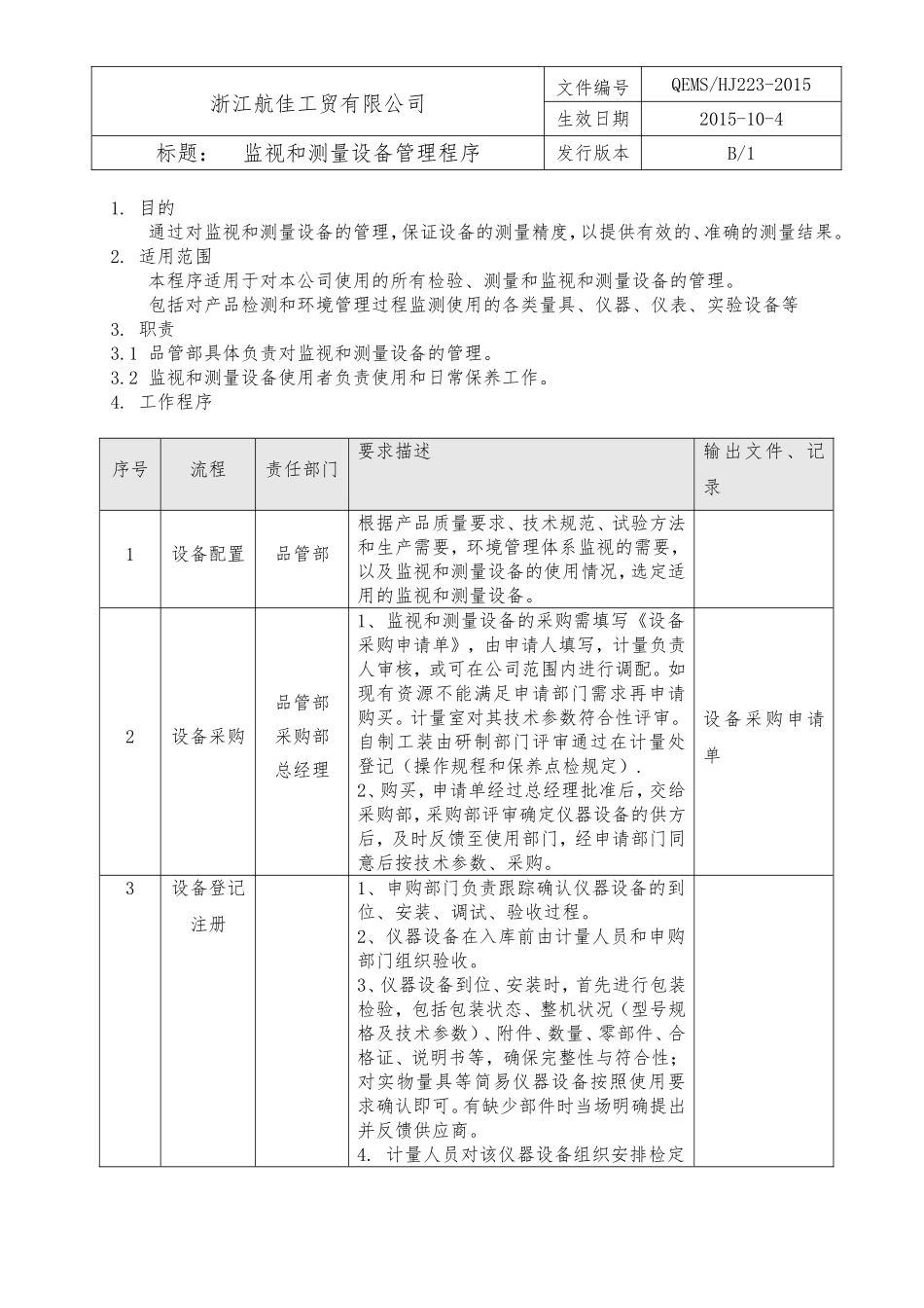 24监视和测量设备控制程序.doc_第1页