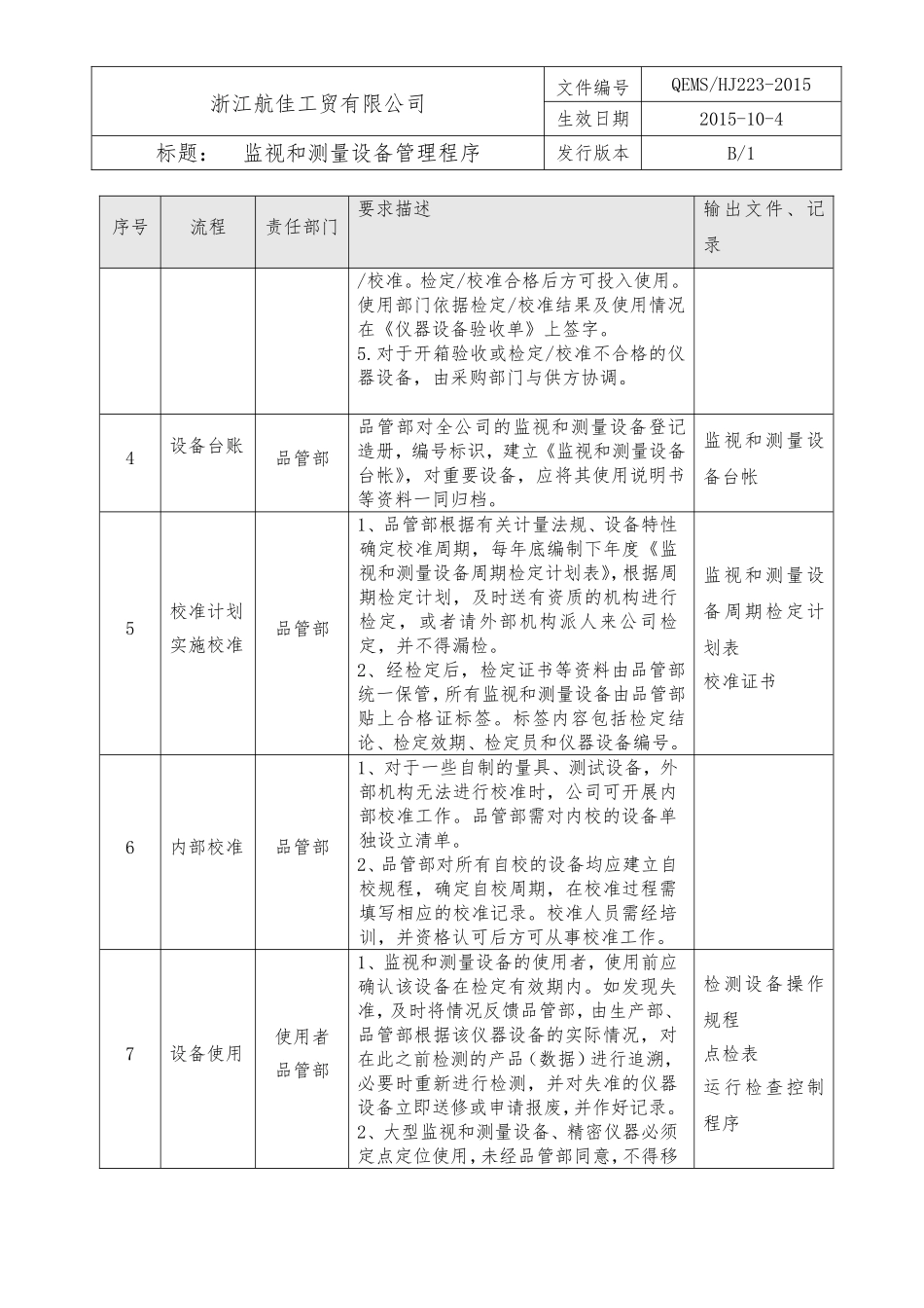 24监视和测量设备控制程序.doc_第2页