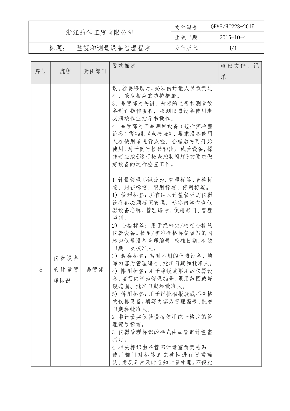 24监视和测量设备控制程序.doc_第3页