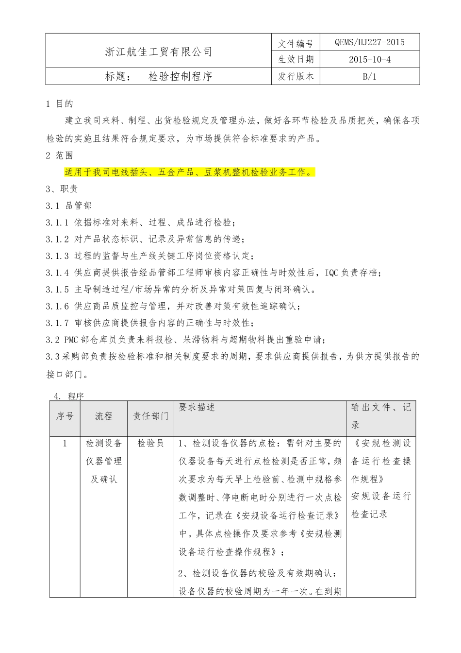 28检验控制程序.doc_第1页