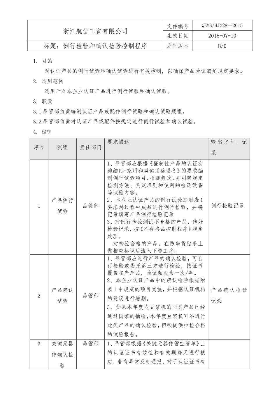 29例行检验和确认检验控制程序.doc_第1页