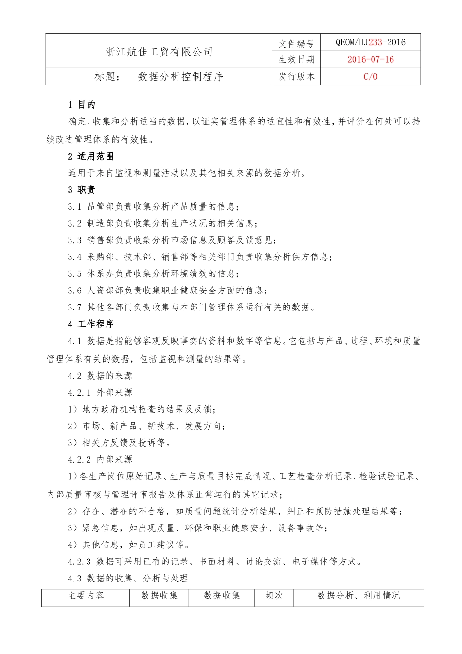 33数据分析控制程序(三体系).doc_第1页