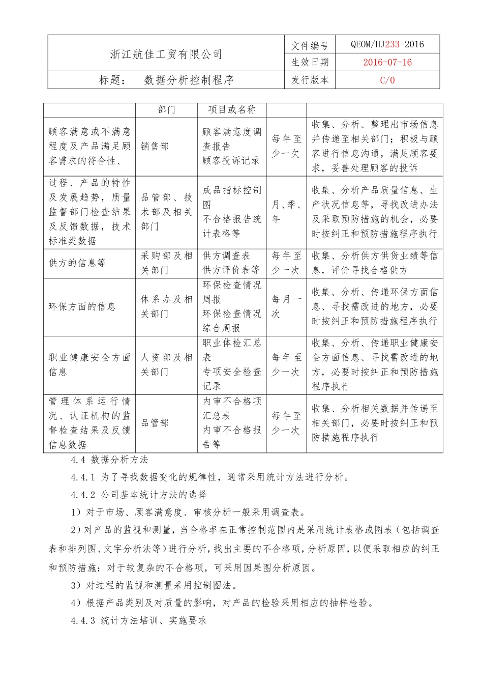 33数据分析控制程序(三体系).doc_第2页