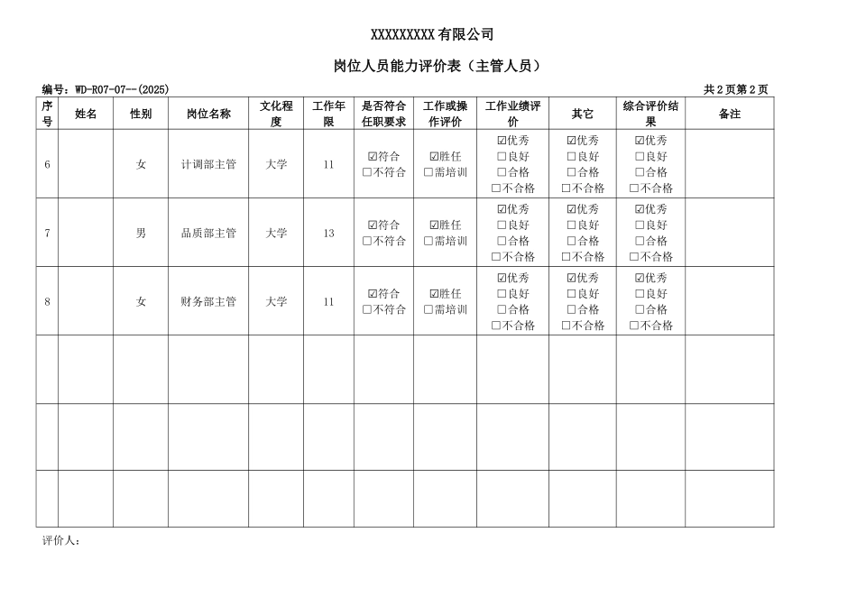 岗位人员能力评价表.docx_第3页