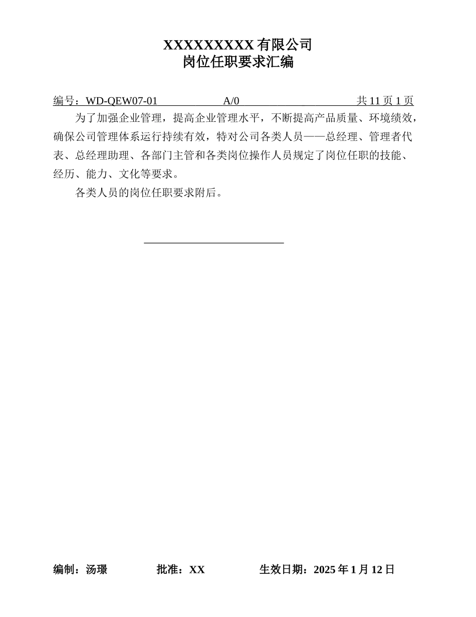 岗位任职要求汇编.doc_第1页