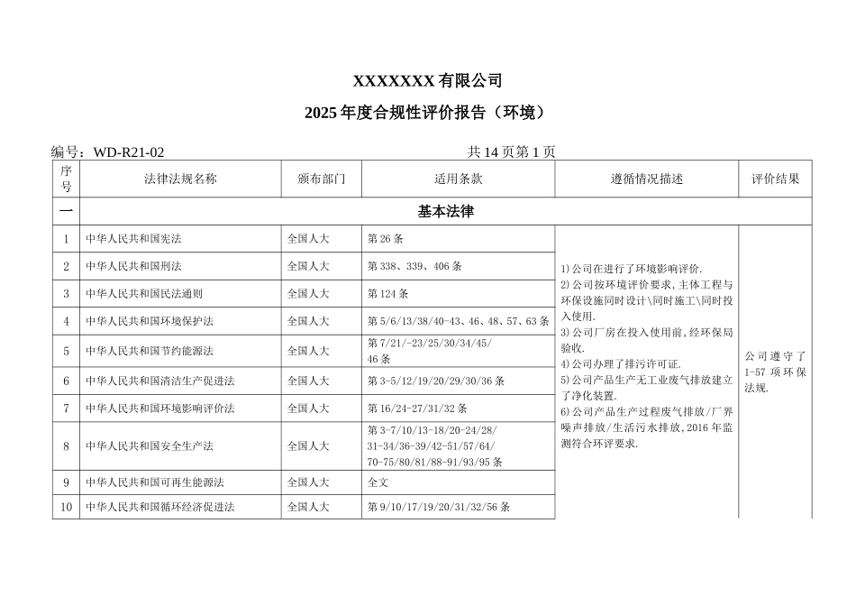 环保合规性评价表.doc_第1页