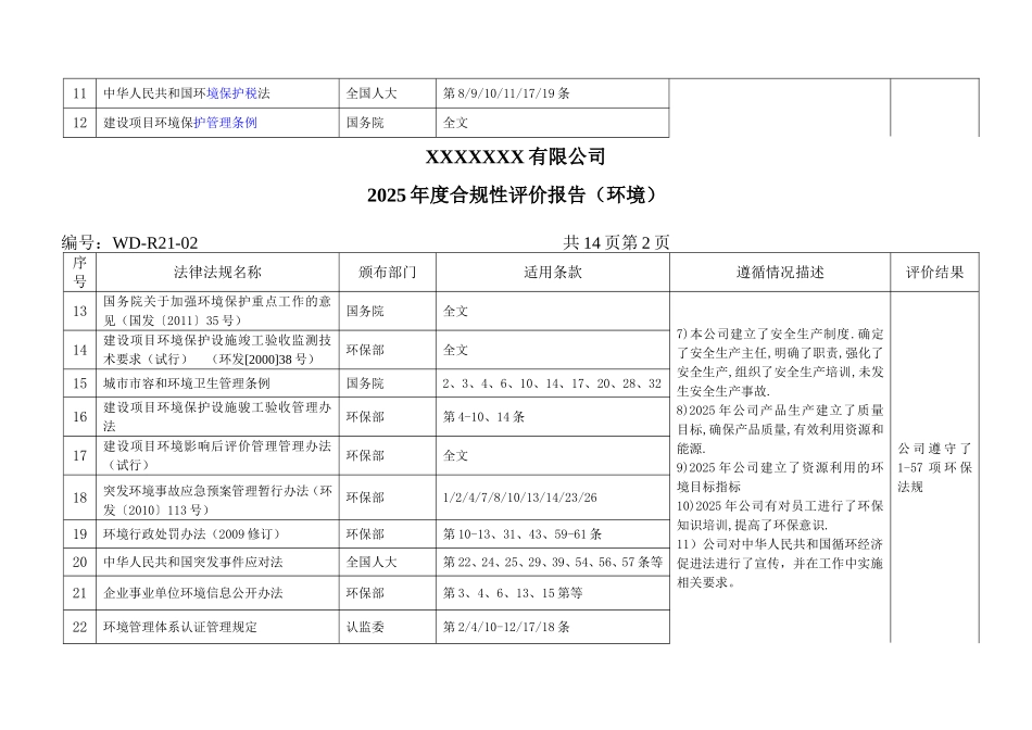 环保合规性评价表.doc_第2页