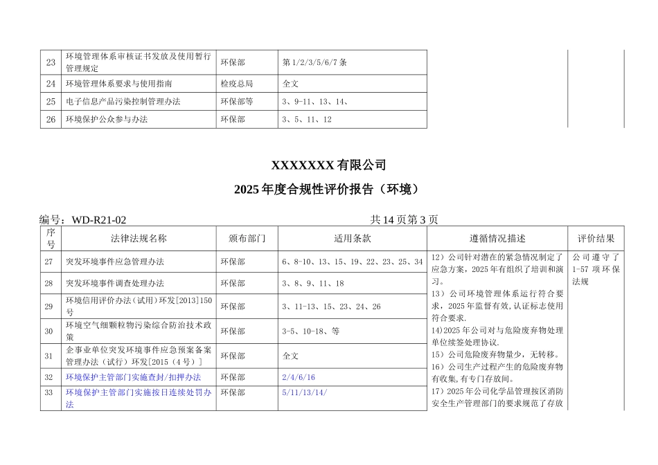 环保合规性评价表.doc_第3页
