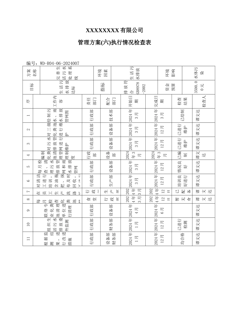 执行情况检查管理方案表六.docx_第1页