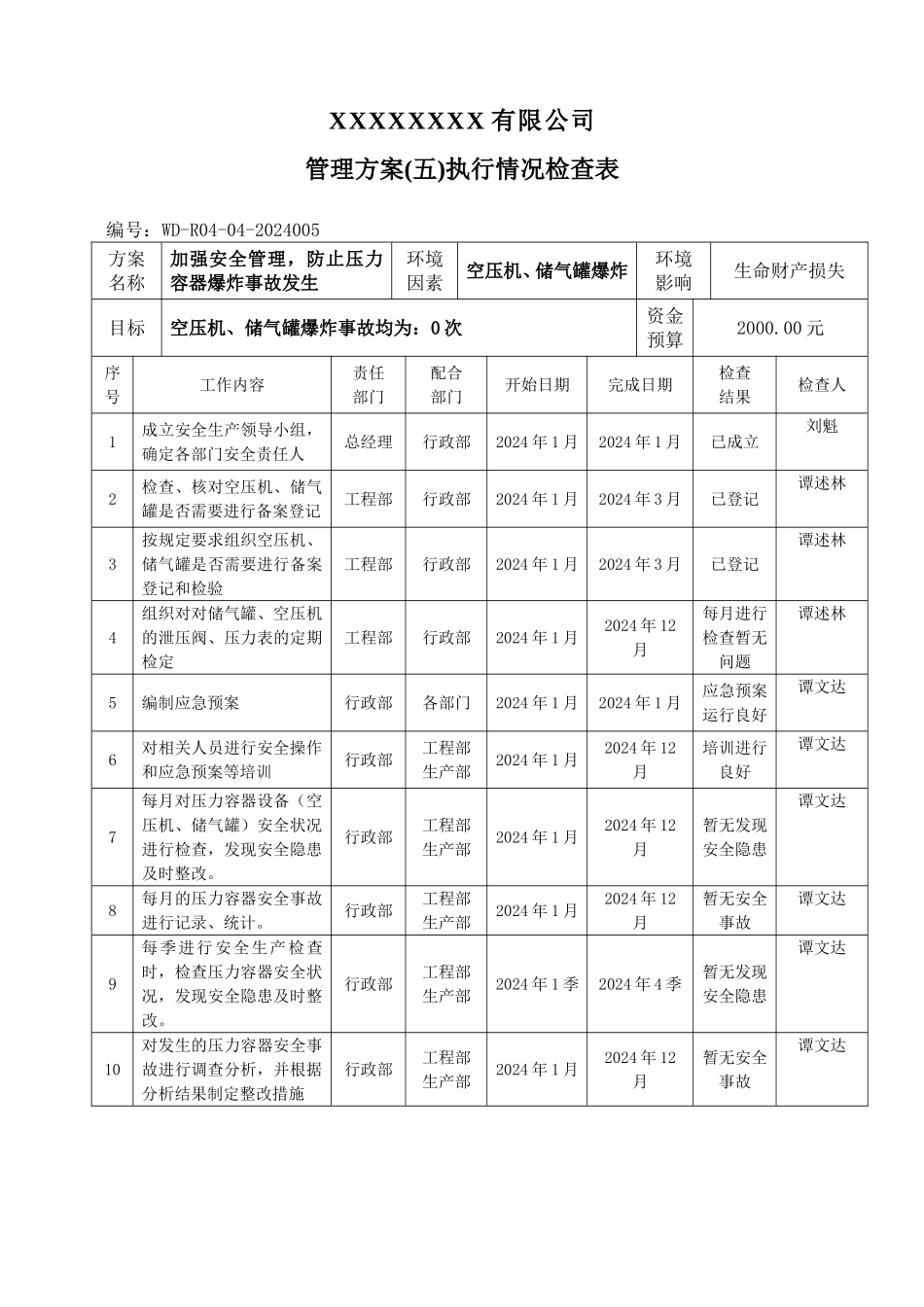 执行情况检查管理方案表五.doc_第1页