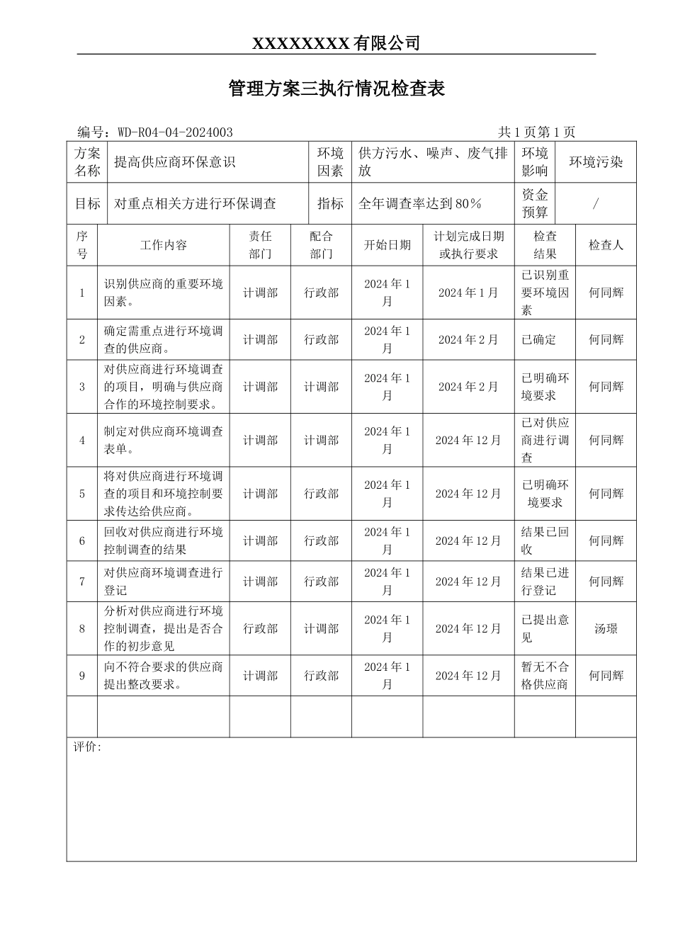 执行情况检查环境管理方案表三.doc_第1页