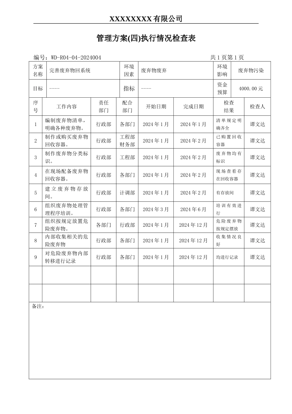 执行情况检查环境管理方案表四.doc_第1页