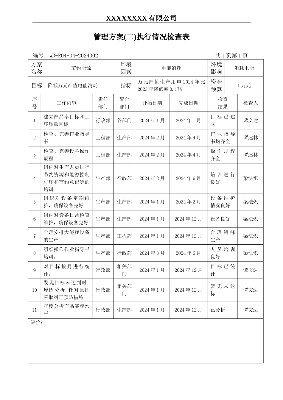 执行情况检查环境管理方案二表.doc_第1页