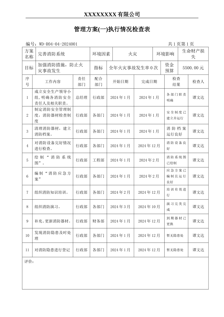 执行情况检查环境管理方案一表.doc_第1页