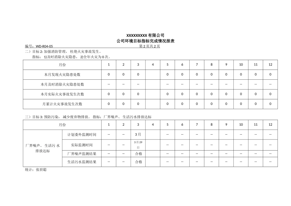 公司环境目标指标完成情况报表2.doc_第1页