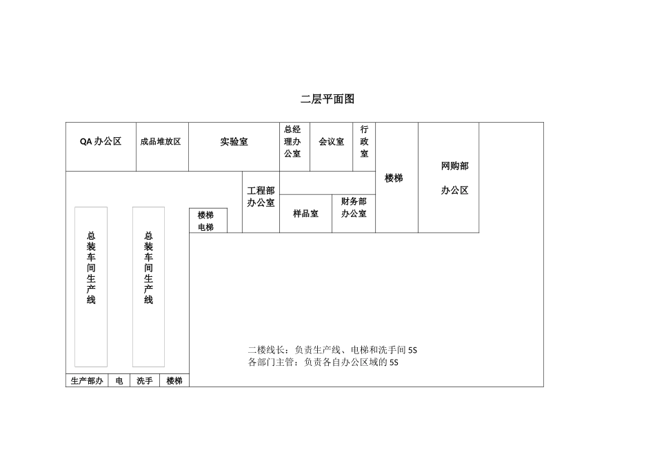 楼层平面图.docx_第2页