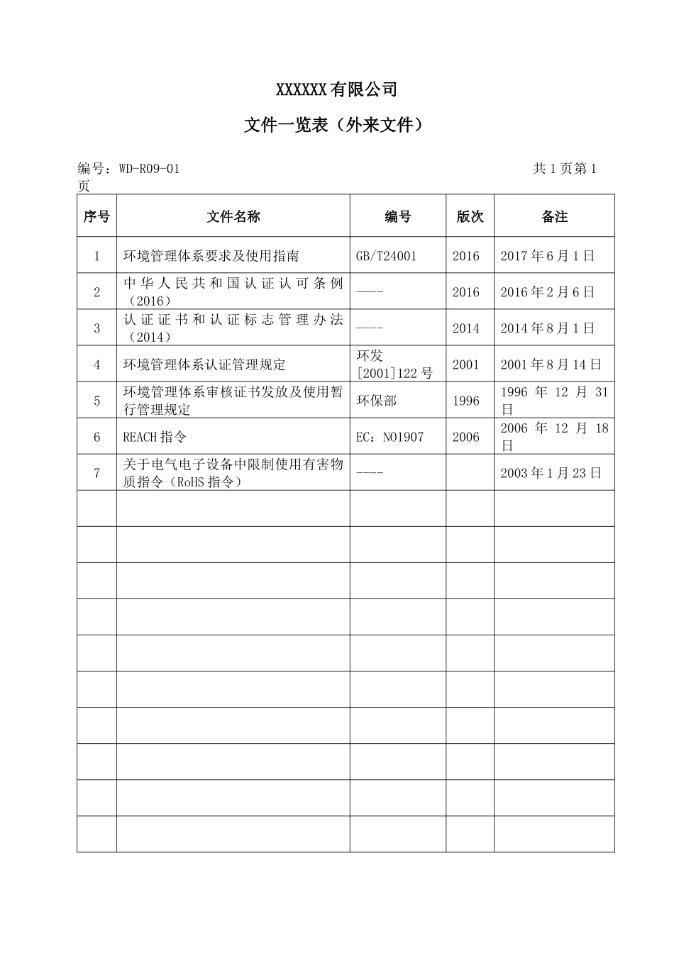 环境外来文件清单.docx_第1页