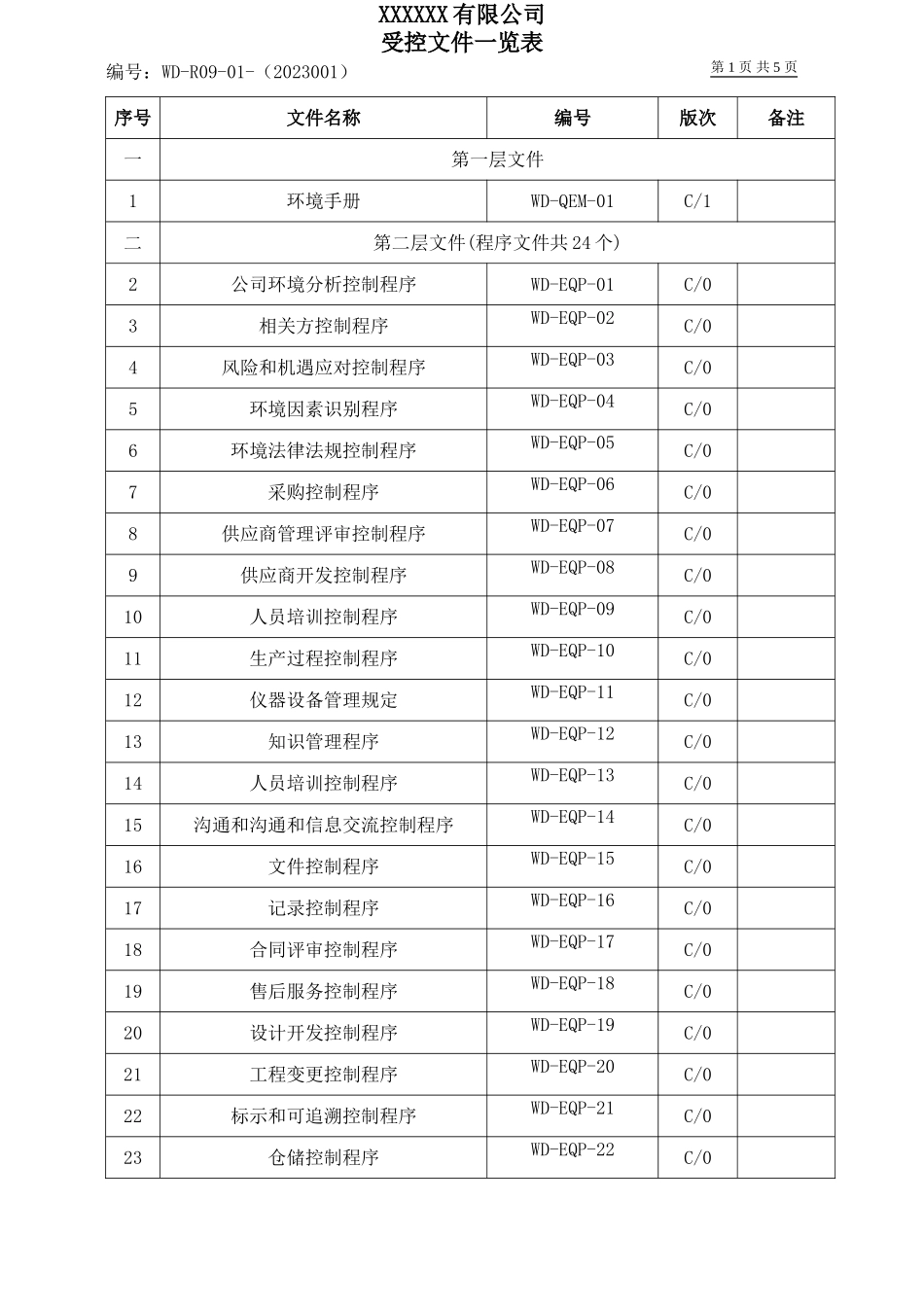 受控文件一览表.doc_第1页