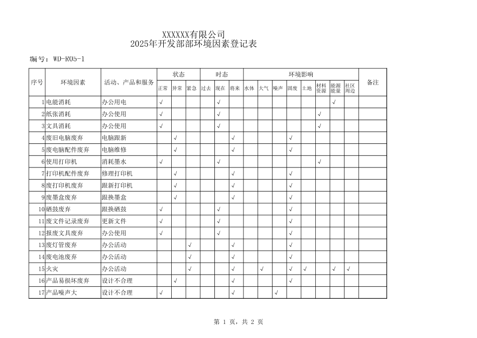 开发部环境因素登记表.xlsx_第1页
