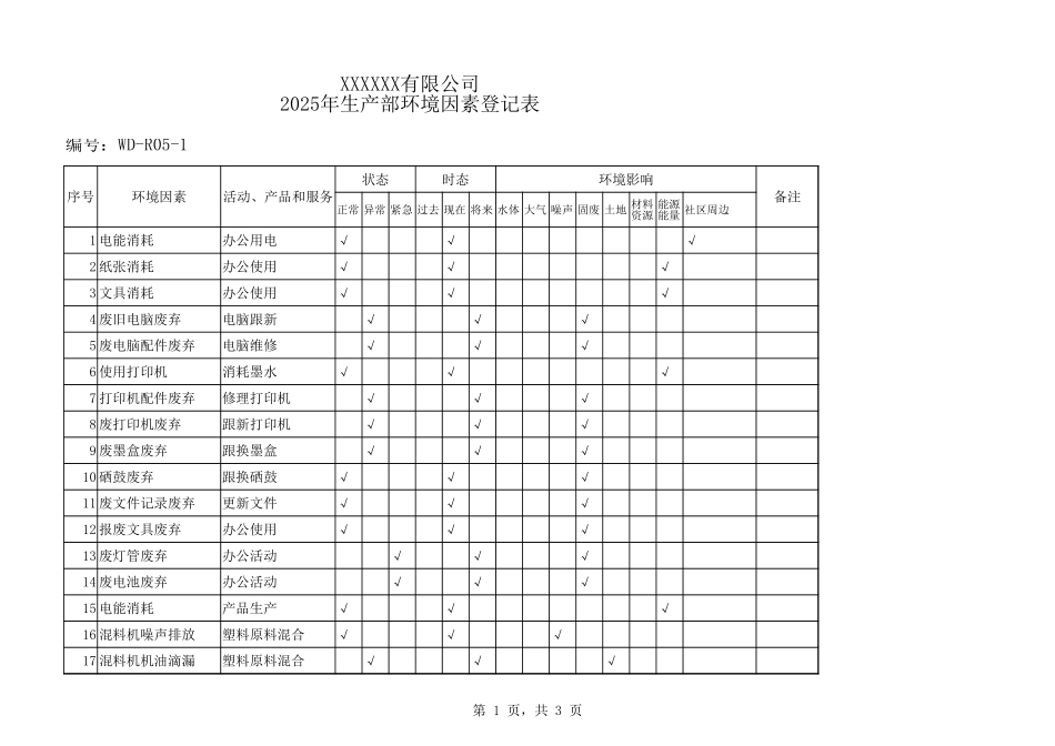 生产部环境因素登记表.xlsx_第1页