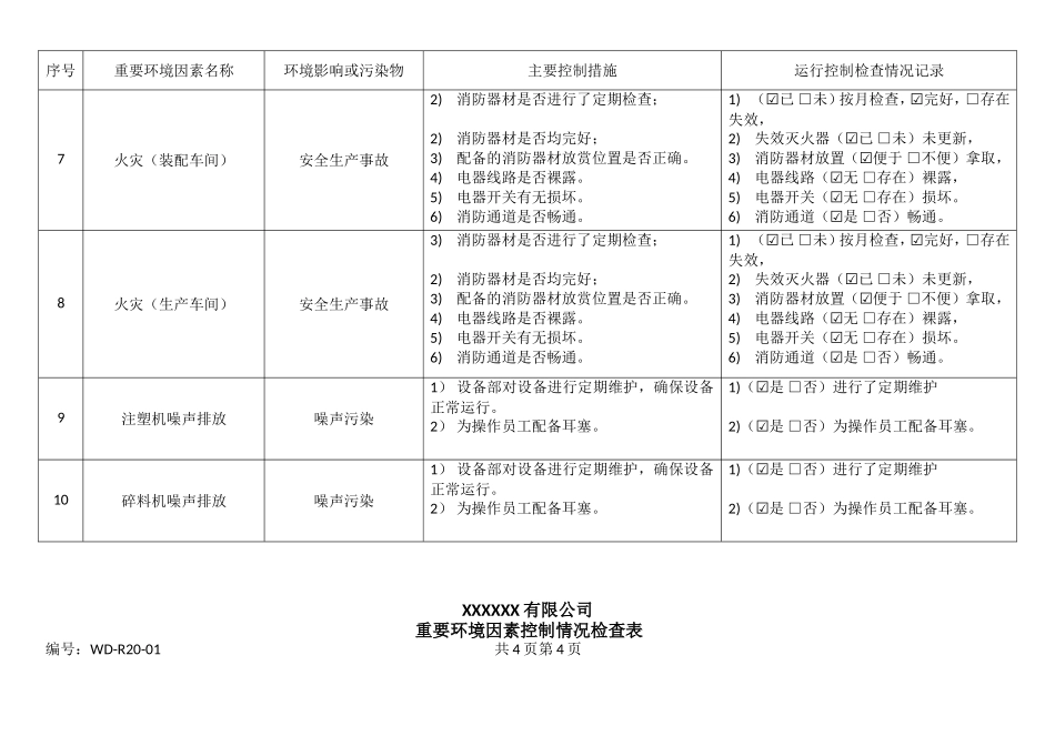 重要环境因素控制情况检查表.doc_第3页
