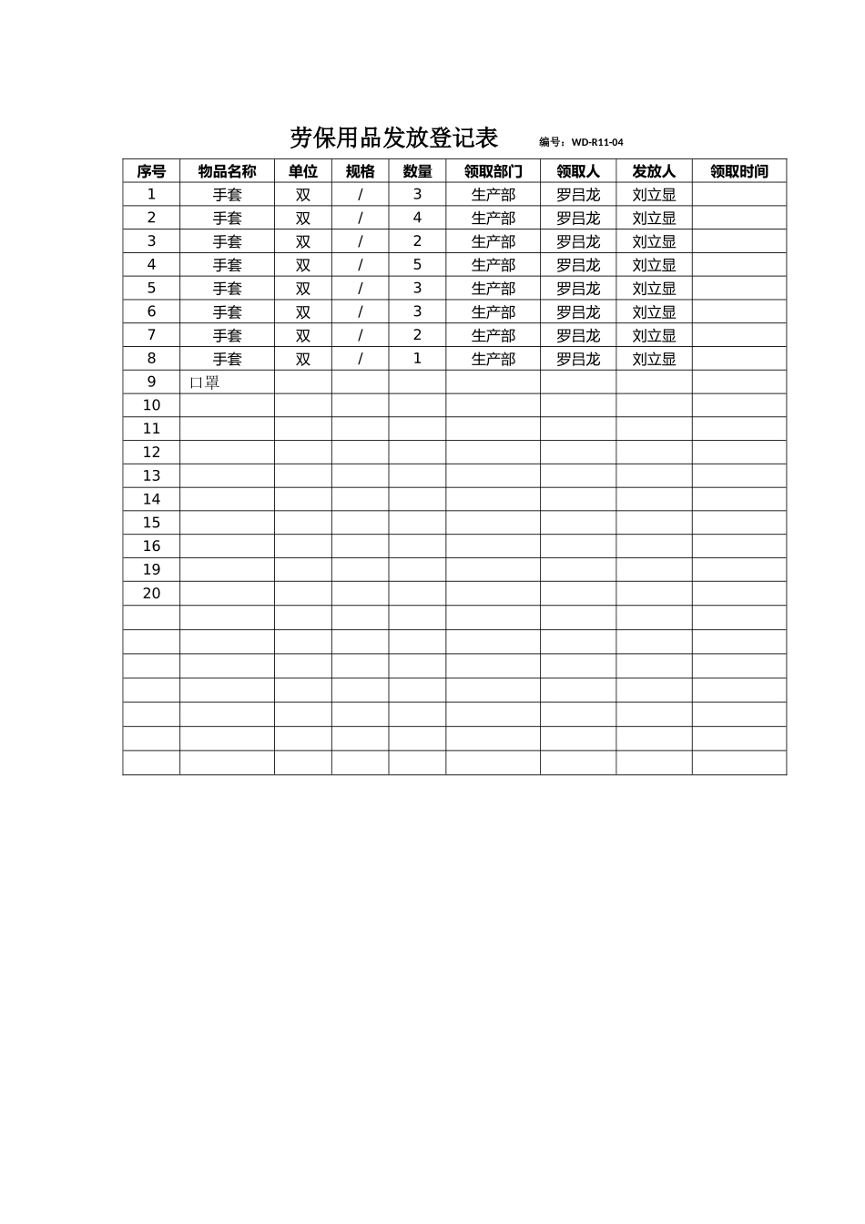 劳保用品发放明细表.docx_第1页