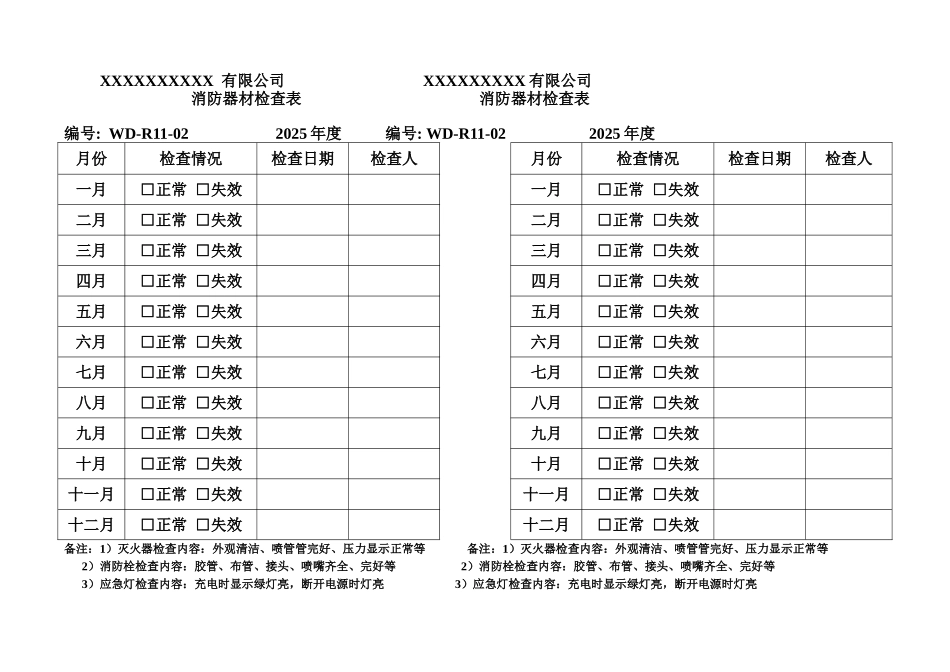 消防器材检查表.doc_第1页