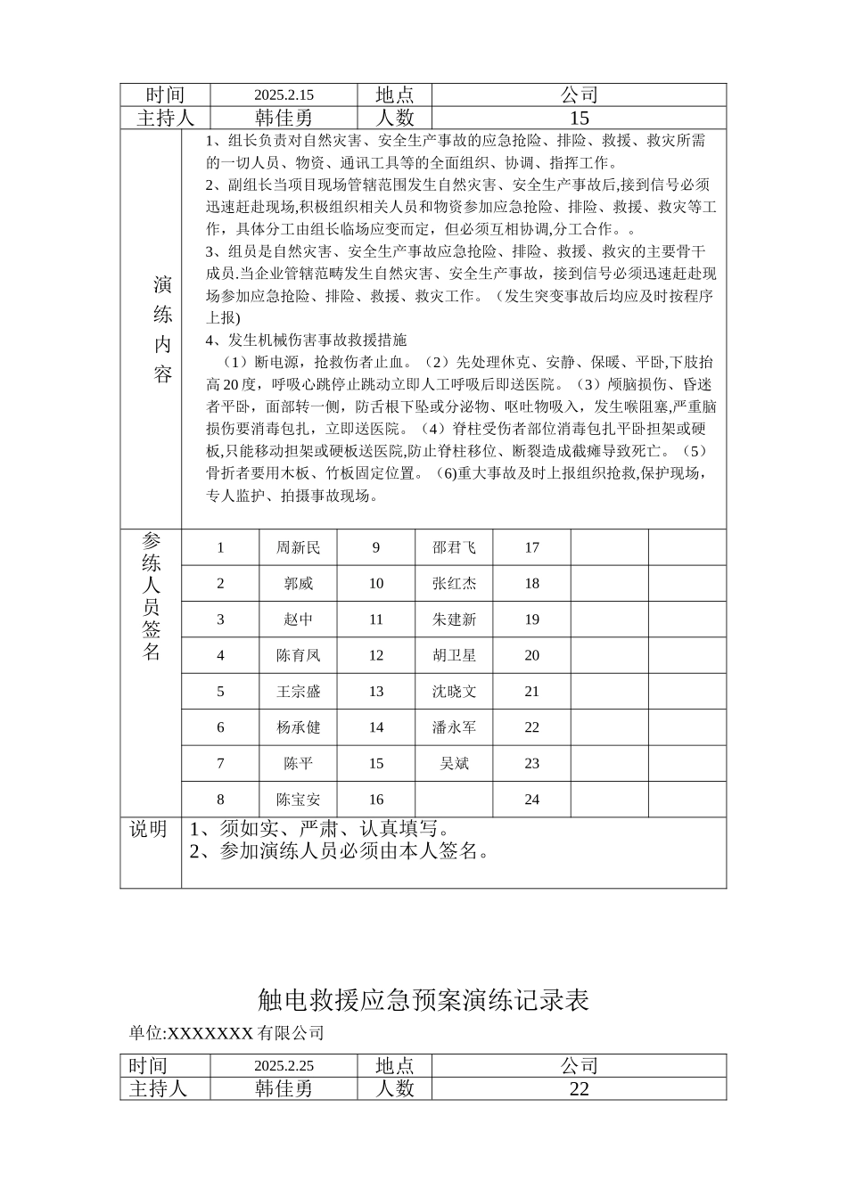 应急预案演练记录表.doc_第3页