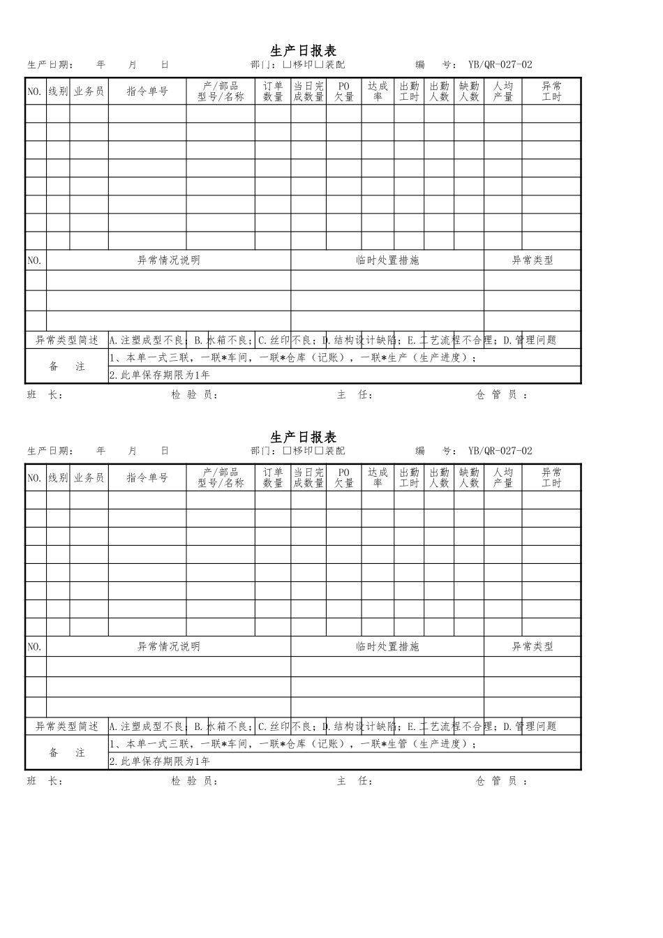 生产日报表.xlsx_第1页