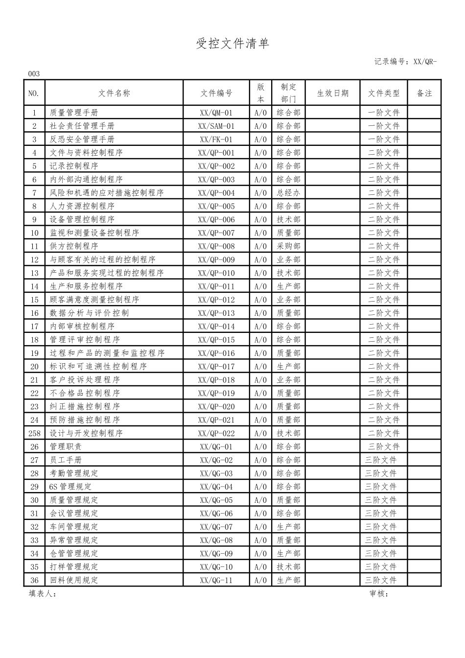 受控文件清单.docx_第1页