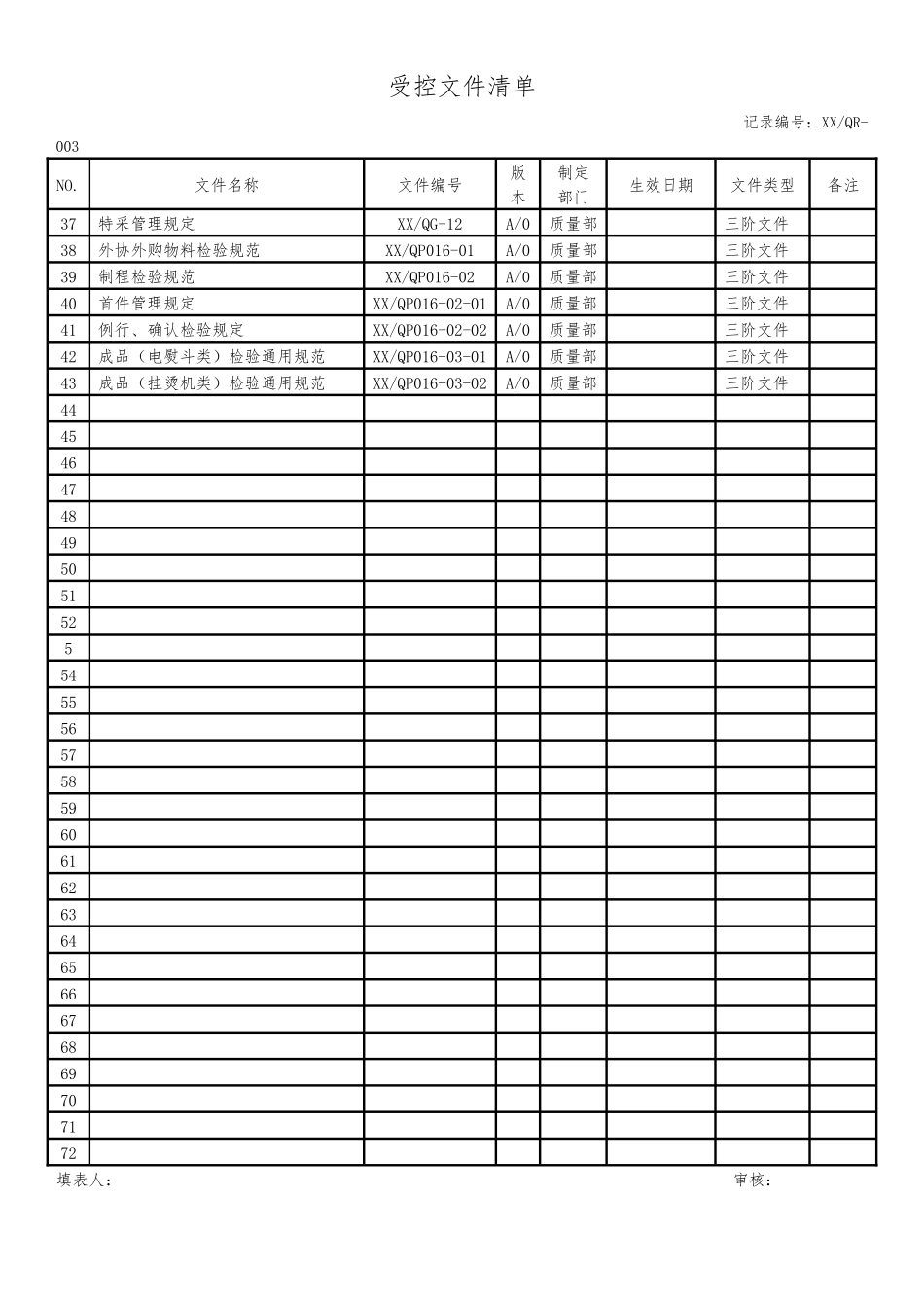 受控文件清单.docx_第2页