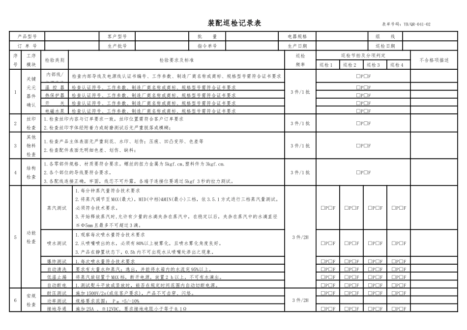 巡检记录报告.docx_第1页