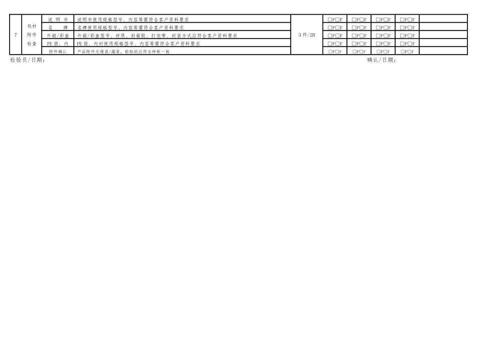 巡检记录报告.docx_第2页