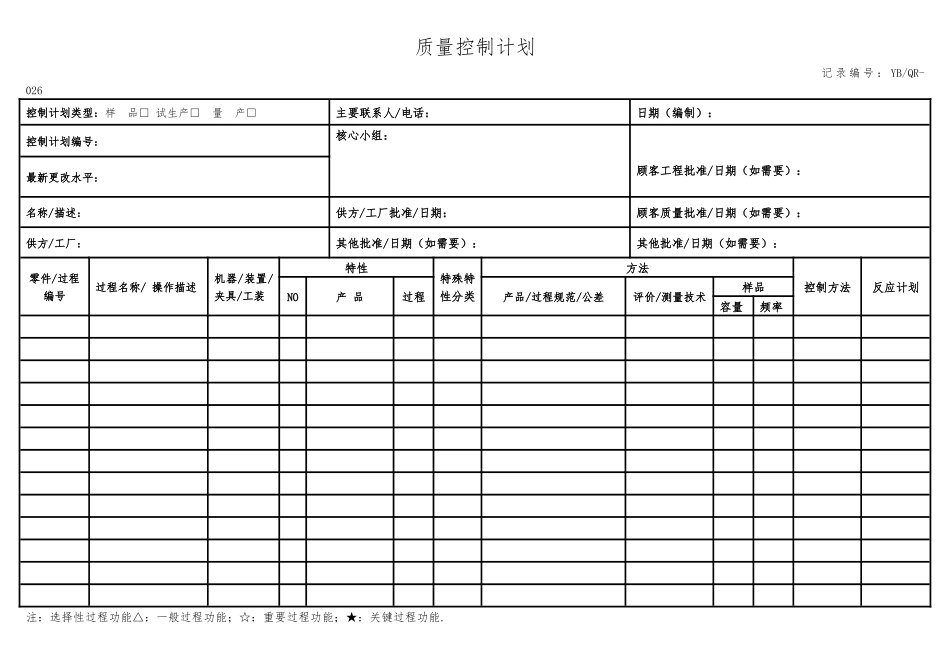 质量控制计划.docx_第1页