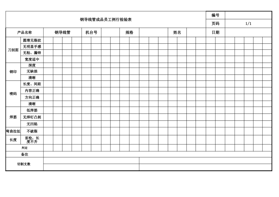 钢导线管成品员工例行检验表.xls_第1页