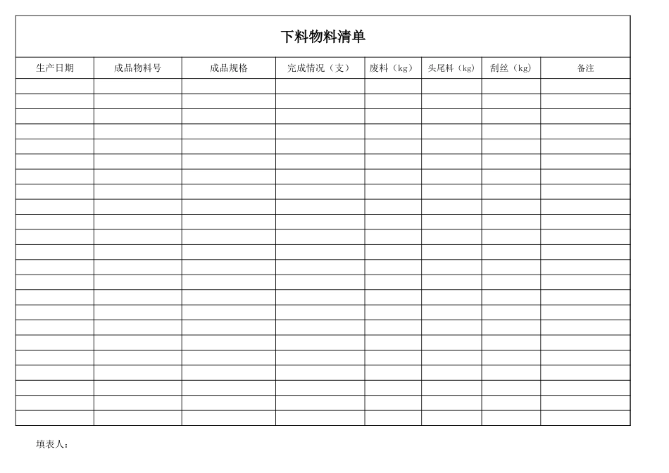 下料物料清单.xlsx_第1页