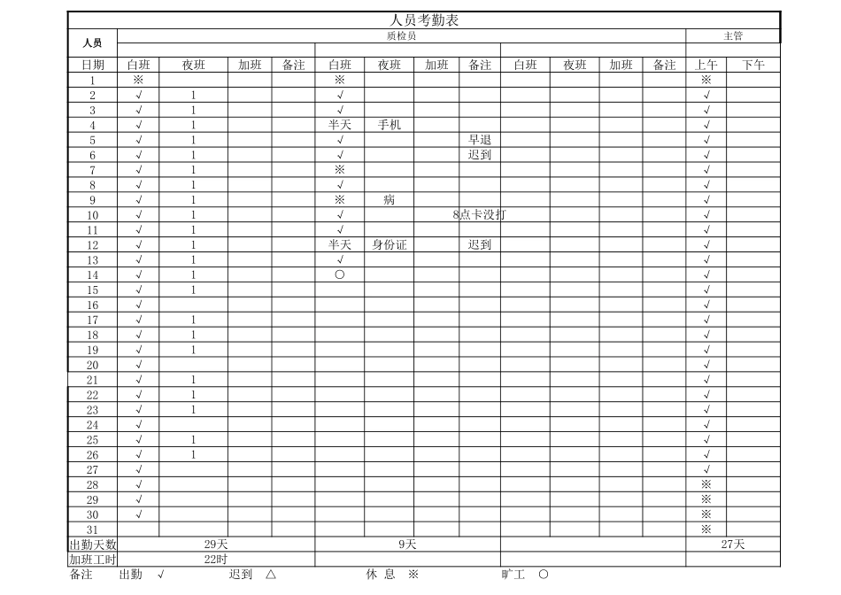 人员考勤表.xlsx_第1页