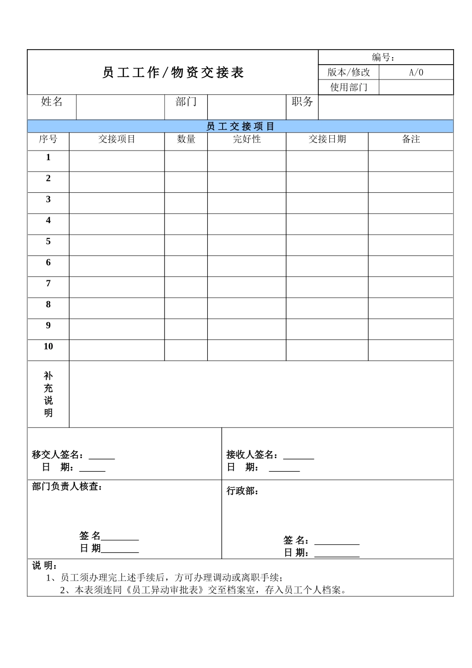 员工工作物资交接表.doc_第1页