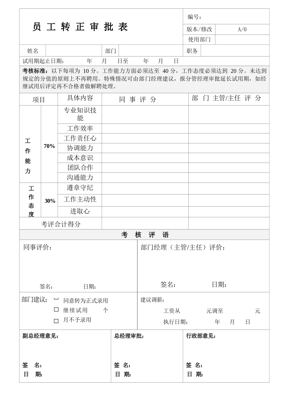 员工转正审批表.docx_第1页
